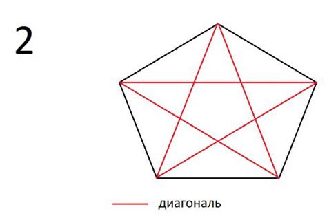 Определение понятия "пятиугольник" и его особенности