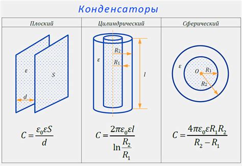 Определение понятия единица емкости