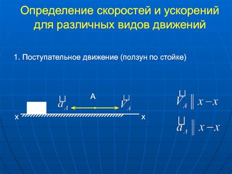 Определение понятия ползун