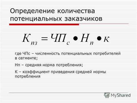 Определение потенциальных рынков заказчиков