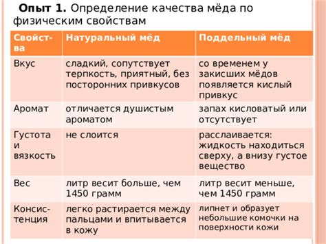 Определение по физическим свойствам