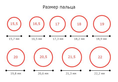 Определение правильного диаметра кольца