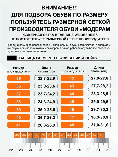 Определение правильного размера