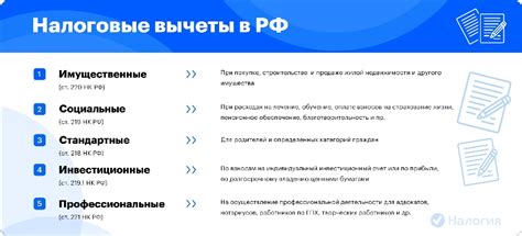 Определение правильного статуса налогоплательщика