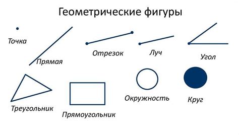 Определение продолжения луча