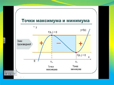 Определение промежутков