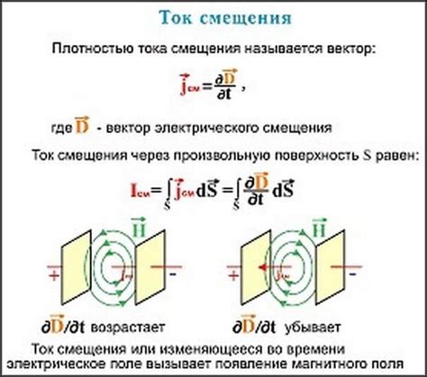 Определение прямого смещения