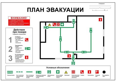 Определение пути эвакуации: важная составляющая безопасности