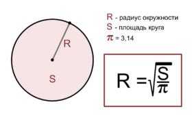 Определение радиуса на изображении