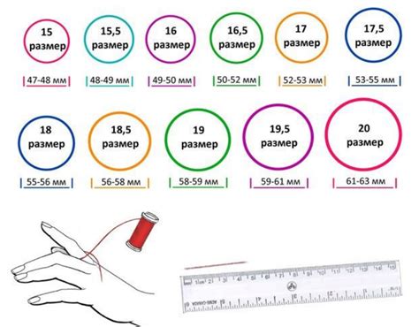 Определение размера кольца с помощью нитки