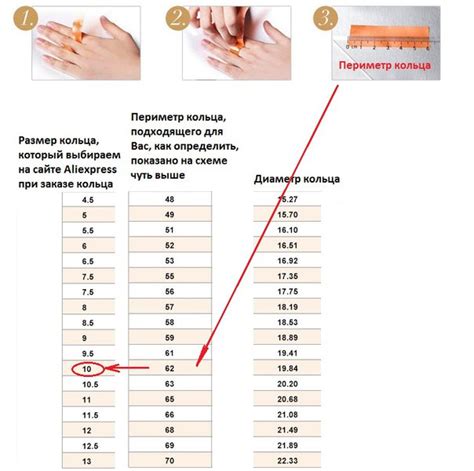 Определение размера пальца женщины