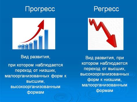 Определение регресса