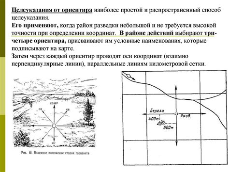 Определение рельефа местности