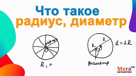 Определение связи радиуса вписанной окружности и размеров фигуры