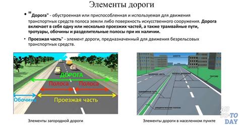 Определение серой дороги