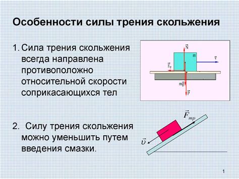 Определение силы боли