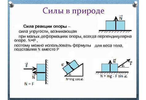 Определение силы босса