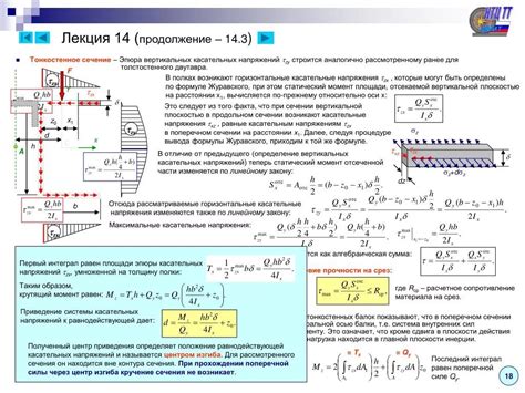 Определение силы напряжения