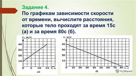 Определение скорости от времени