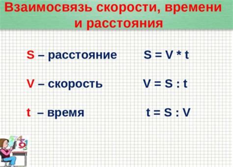 Определение скорости по времени и расстоянию