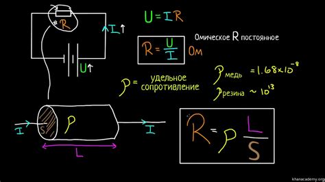 Определение сопротивления в электрической цепи