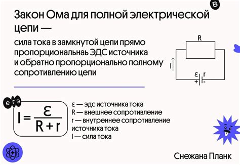 Определение сопротивления с помощью закона Ома