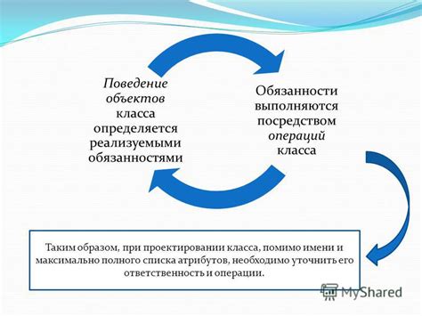 Определение структуры классов