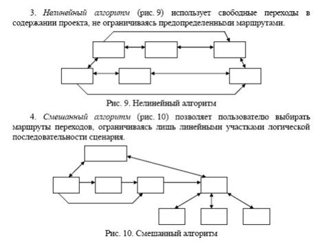 Определение структуры сценария