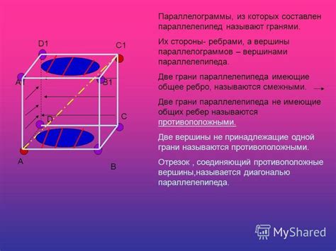 Определение тетраэдра и его особенности