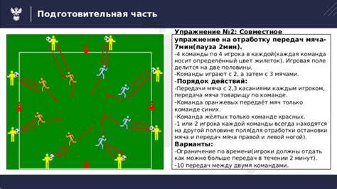 Определение технико-тактических действий