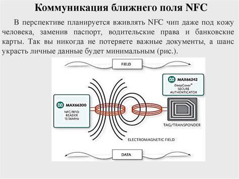 Определение технологии ближнего беспроводного соединения