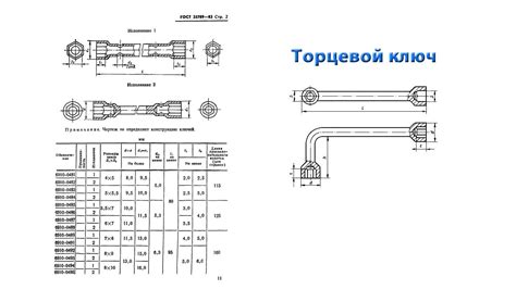 Определение типа головки