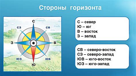 Определение типа и направления анимации