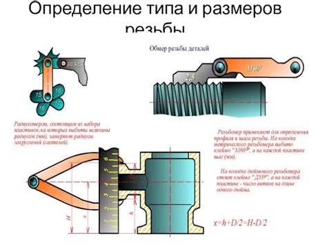 Определение типа резьбы педалей