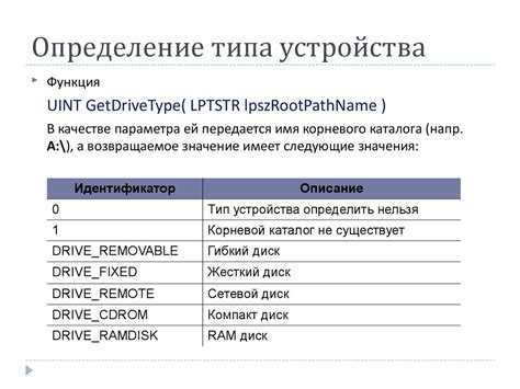 Определение типа устройства