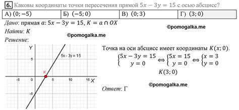 Определение точки пересечения с осью абсцисс