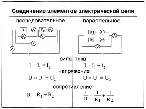 Определение точки подключения ФСО в электрической цепи