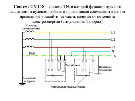 Определение требуемого уровня яркости