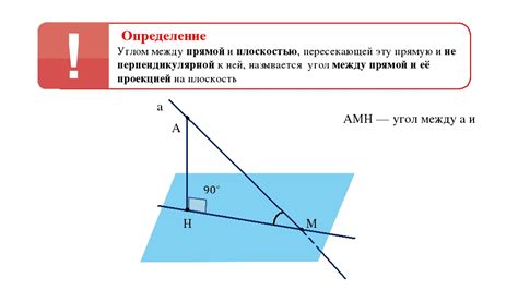 Определение угла между прямой и плоскостью