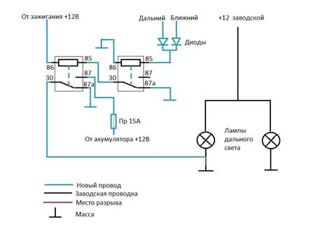 Определение условий для включения дальнего света