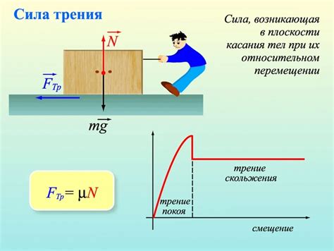 Определение физической силы