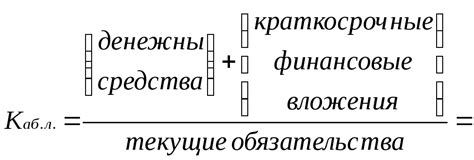 Определение финансовых показателей