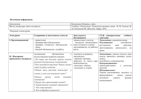 Определение формата ткани