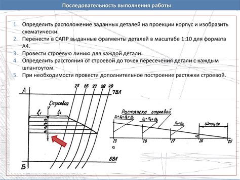 Определение формы и размеров