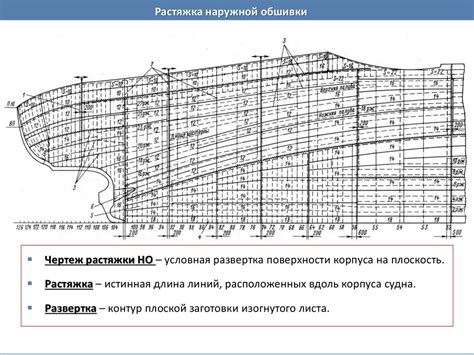 Определение формы и размеров дорожек