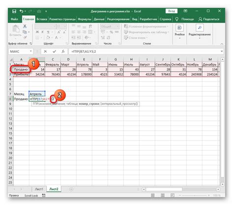 Определение функции ГПР в Excel