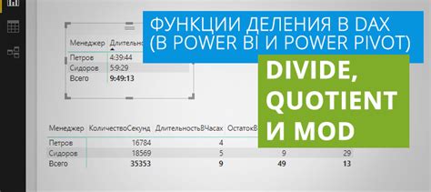 Определение функции CALCULATE в DAX и ее роль в анализе данных