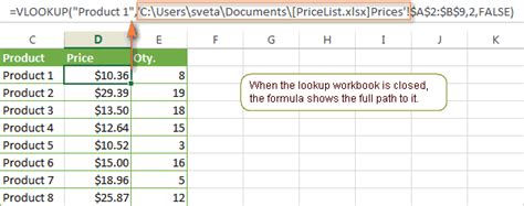 Определение функции Vlookup в Excel