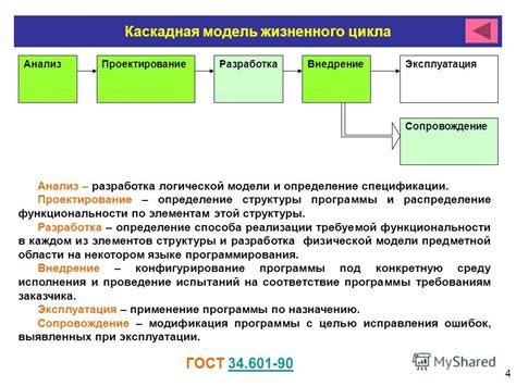 Определение функциональности программы