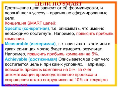 Определение целей проекта: первый шаг к успеху